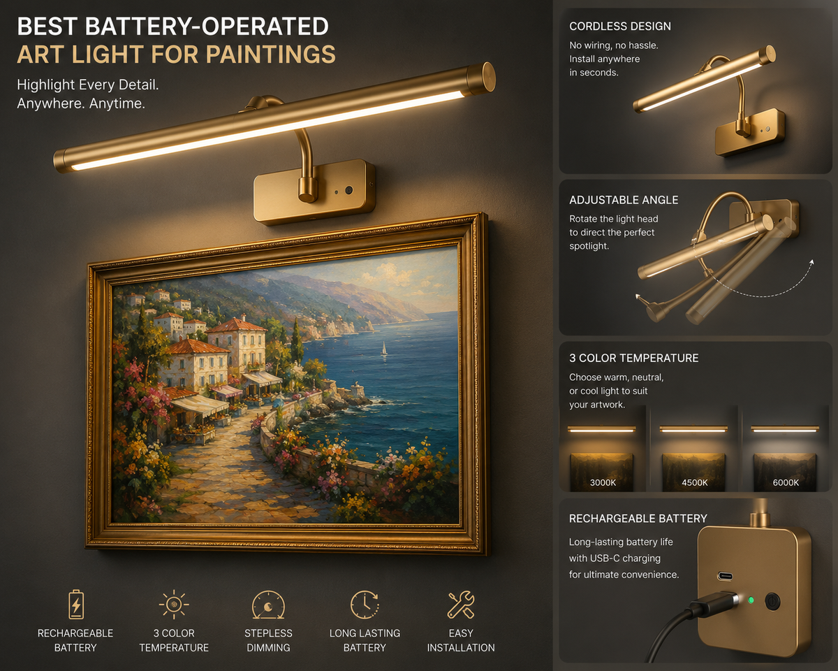 Best Battery Operated Art Light for Paintings: Complete Guide to Choosing the Perfect Picture Light