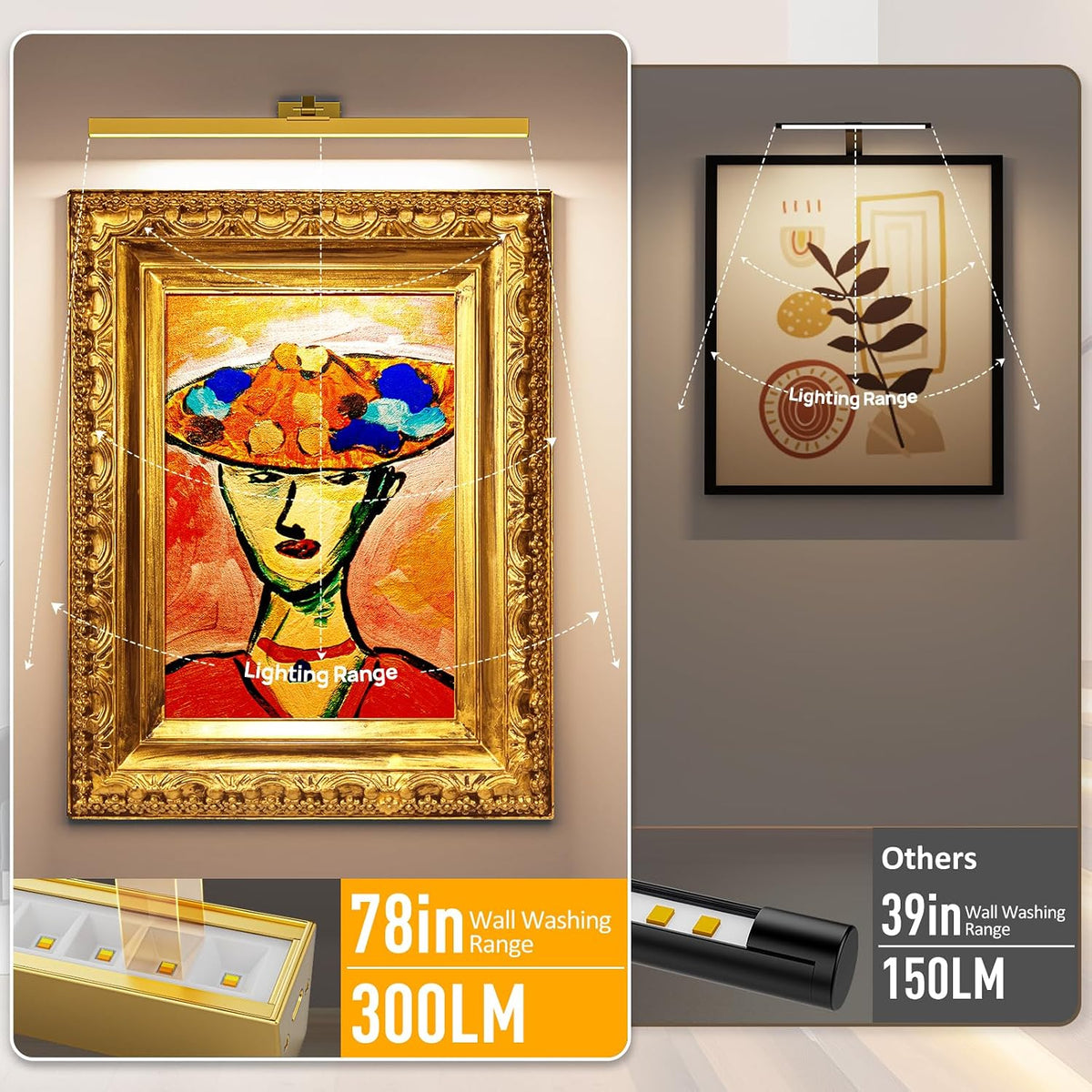 24in Rechargeable Picture Light in Gold, above framed art, 78in wall wash – HUDYOGY