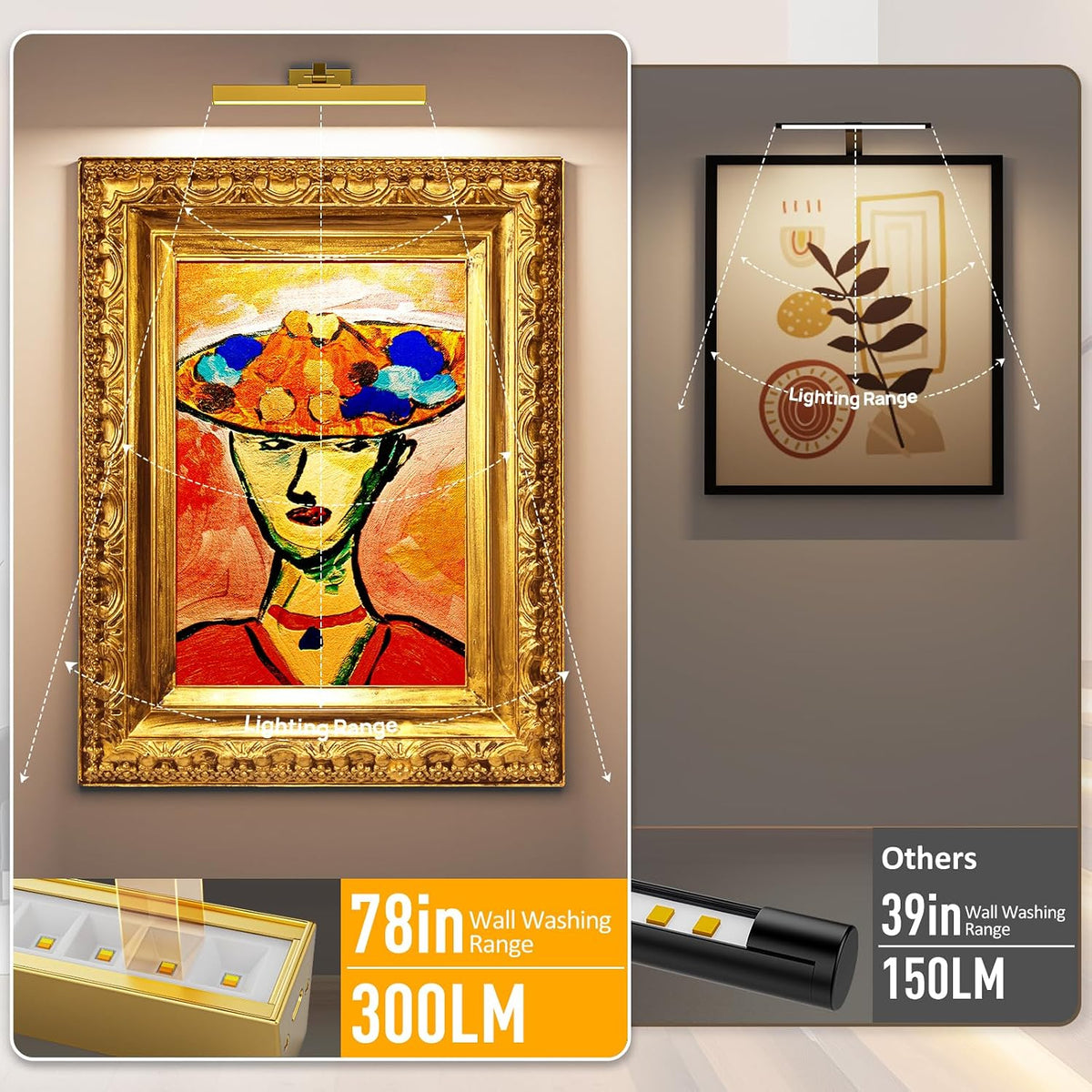 16in Rechargeable Art Light in Gold, above a painting, 78in wall wash – HUDYOGY