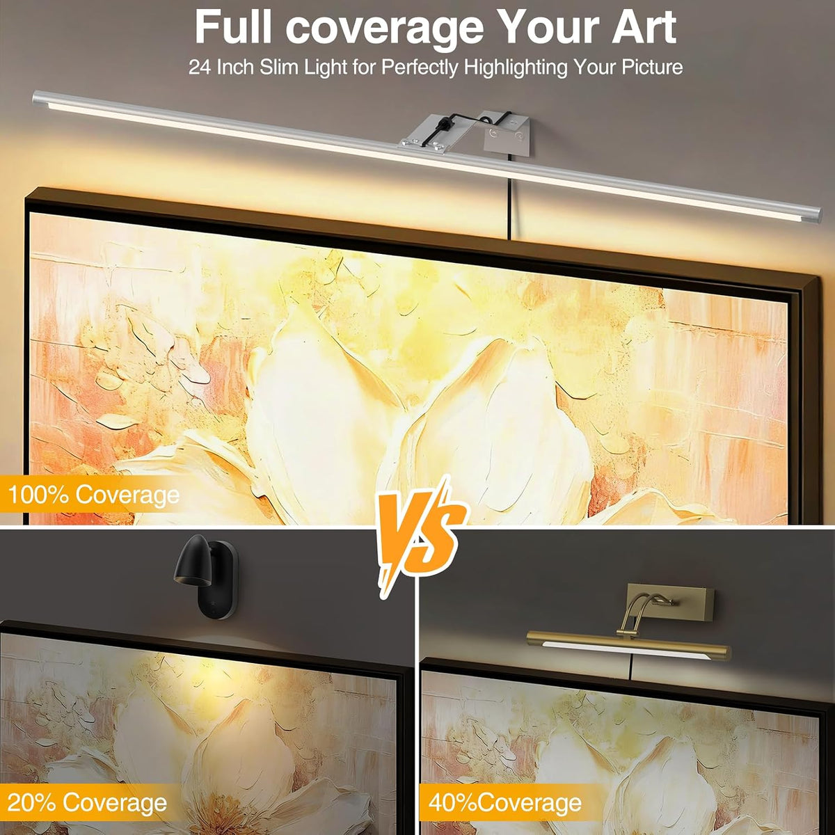 24in Plug-in Wall Light in Silver with dimmable lighting and remote control – HUDYOGY, image 3