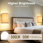 Rechargeable Wall Lamp with RGB color changing and remote control – HUDYOGY, image 4