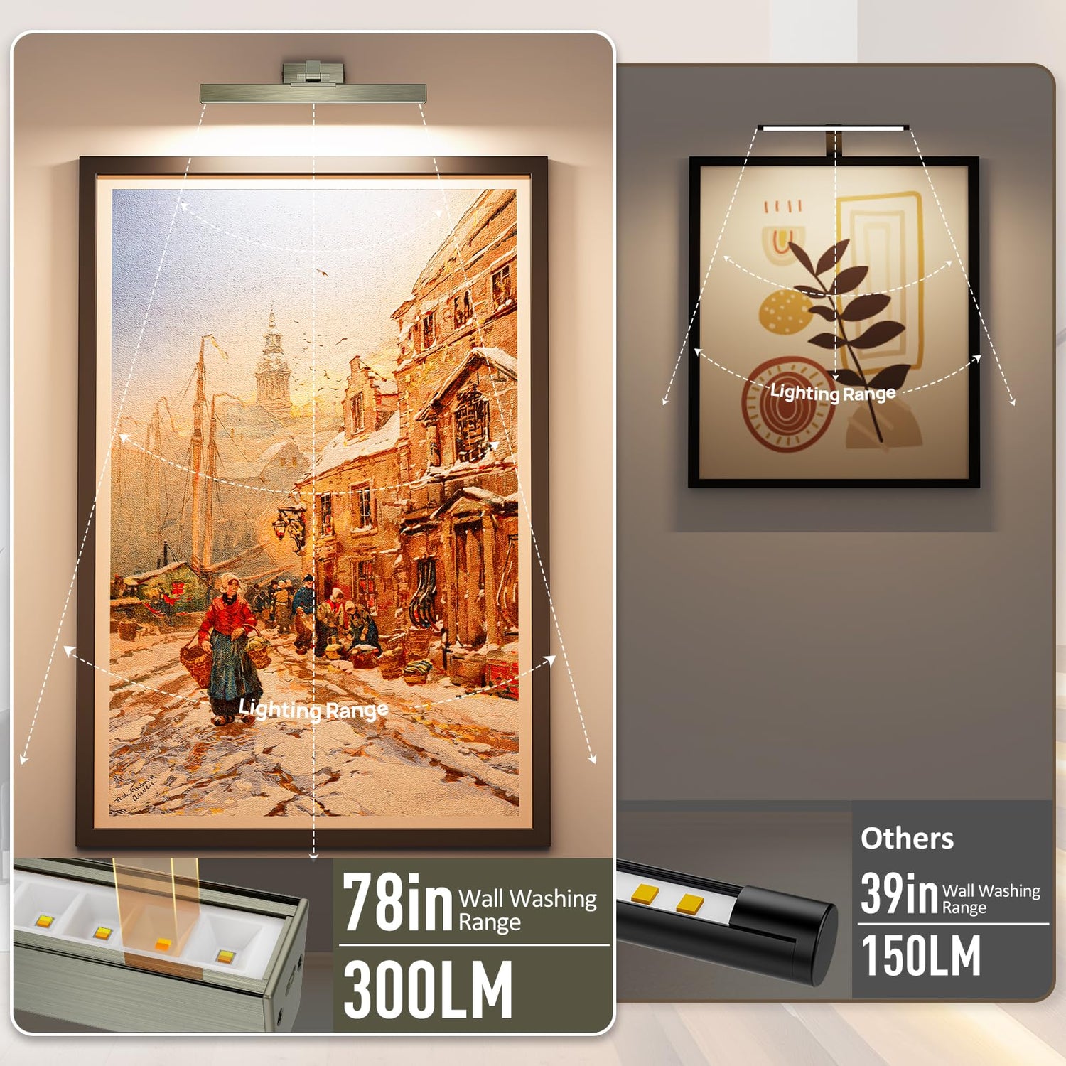 Picture Lights for Wall, Greenish Bronze Battery Operated Picture Light 16in Art Light CCT Dimmable Recharging Battery Wall Light with Remote Control for Living Room Gallery