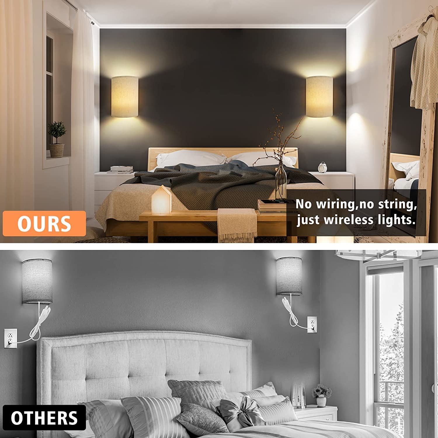 HUDYOGY Battery Operated Wall Lights Indoor with Remote, Wireless LED Wall Lights with Fabric Shade, 12 Colors + Day White Changeable Dimmable Wall Lamp for Living Room Bedroom Hallway (Battery NOT Include)