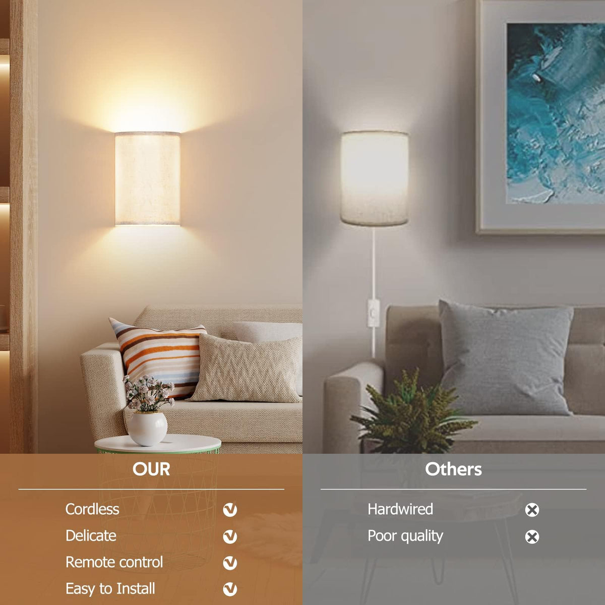 Battery Operated Wall Light with dimmable lighting and remote control – HUDYOGY, image 4